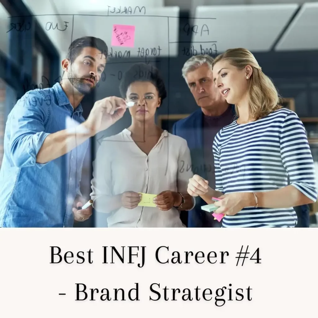 best-infj-careers-brand-strategist