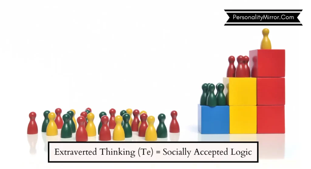 Extraverted_Thinking_Te_socially_accepted_logic