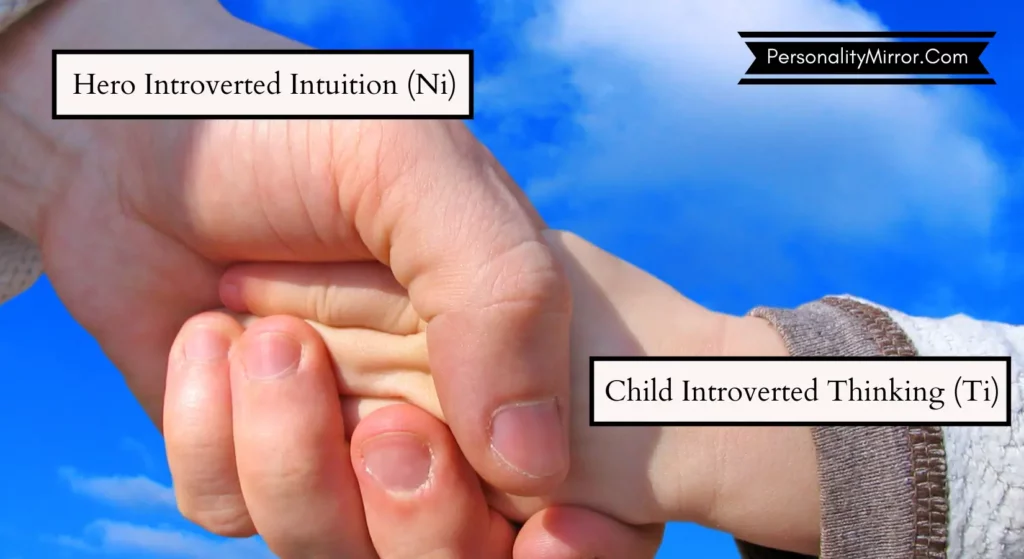 Hero_Introverted_Intuition_Ni_Child_Introverted_Thinking_Ti
